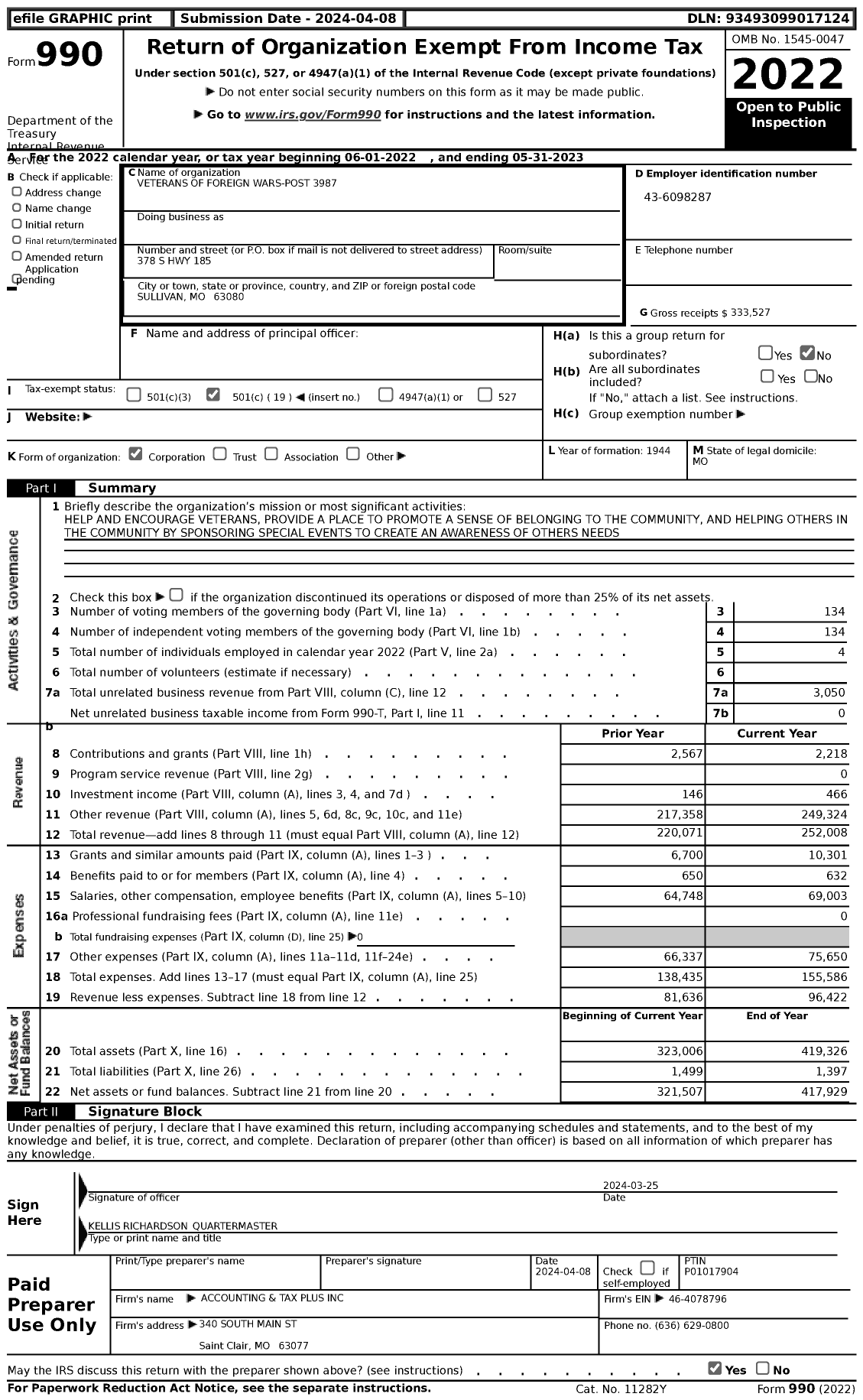 Image of first page of 2022 Form 990 for VFW Missouri - VFW-3987 Mo