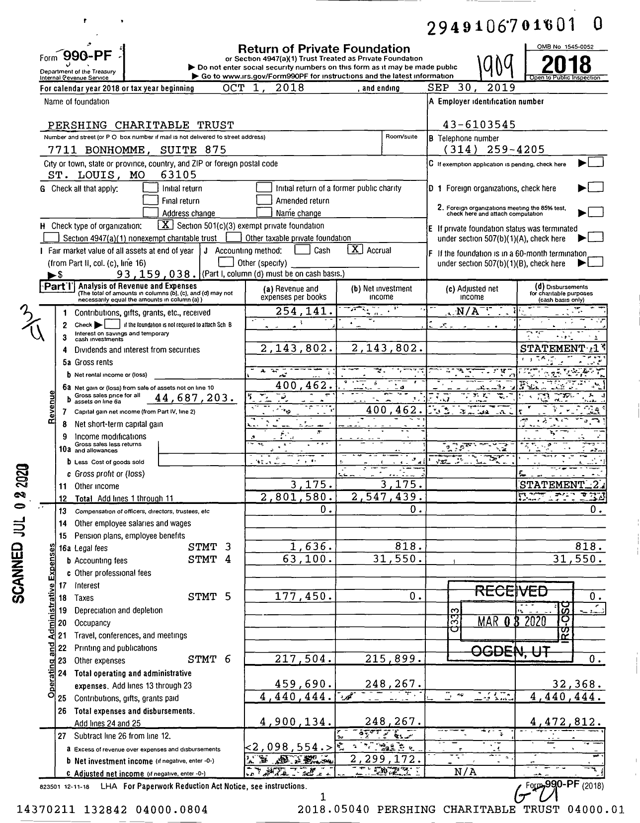 Image of first page of 2018 Form 990PR for Pershing Charitable Trust