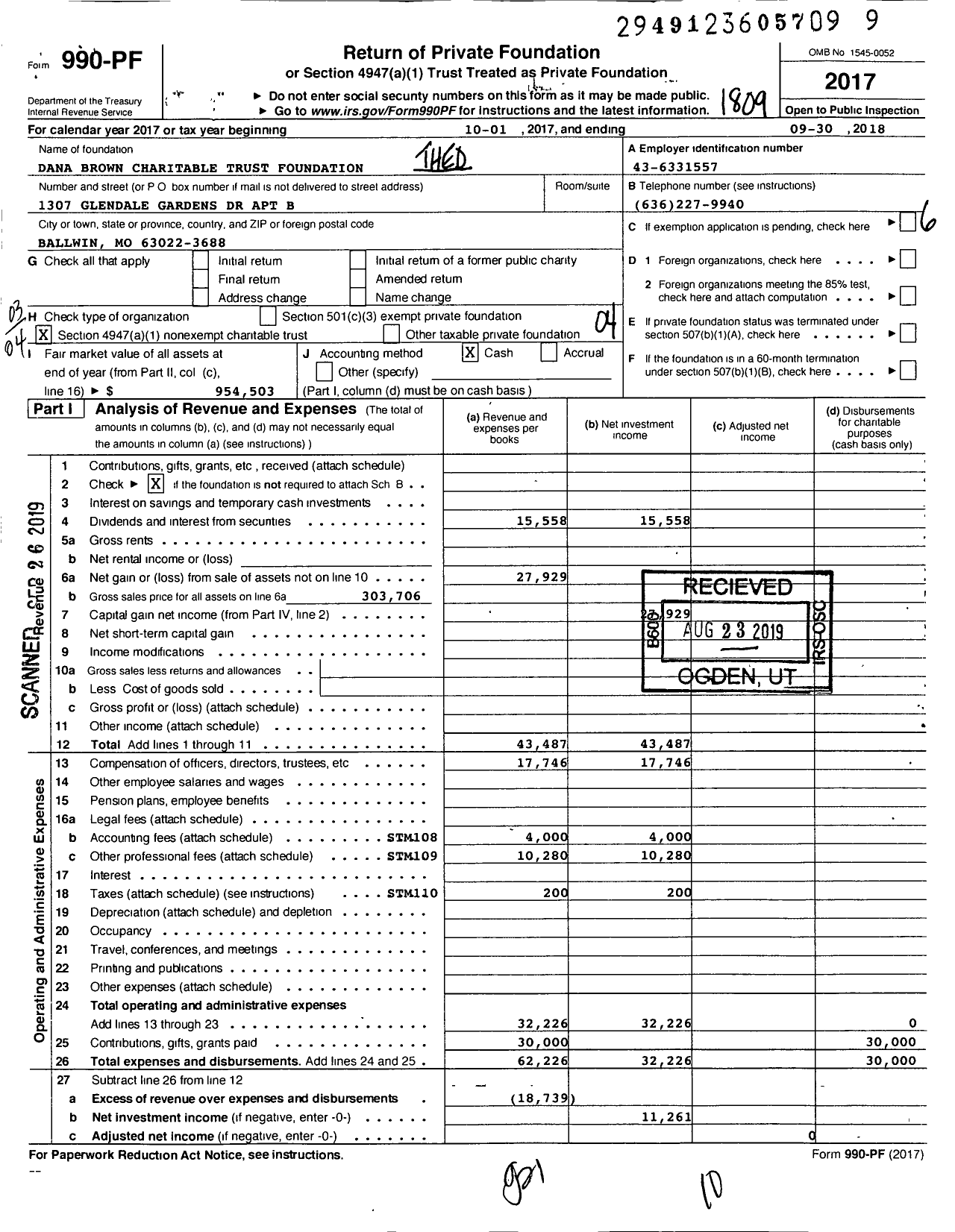 Image of first page of 2017 Form 990PF for Dana Brown Charitable Trust Foundation