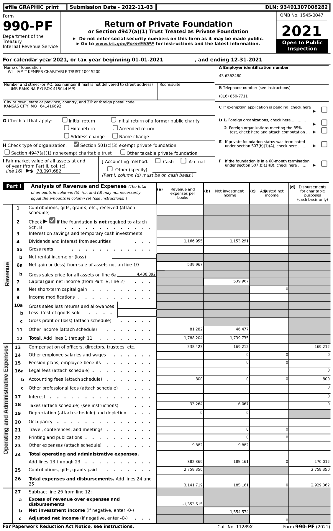 Image of first page of 2021 Form 990PF for William T Kemper Charitable Trust 10015200