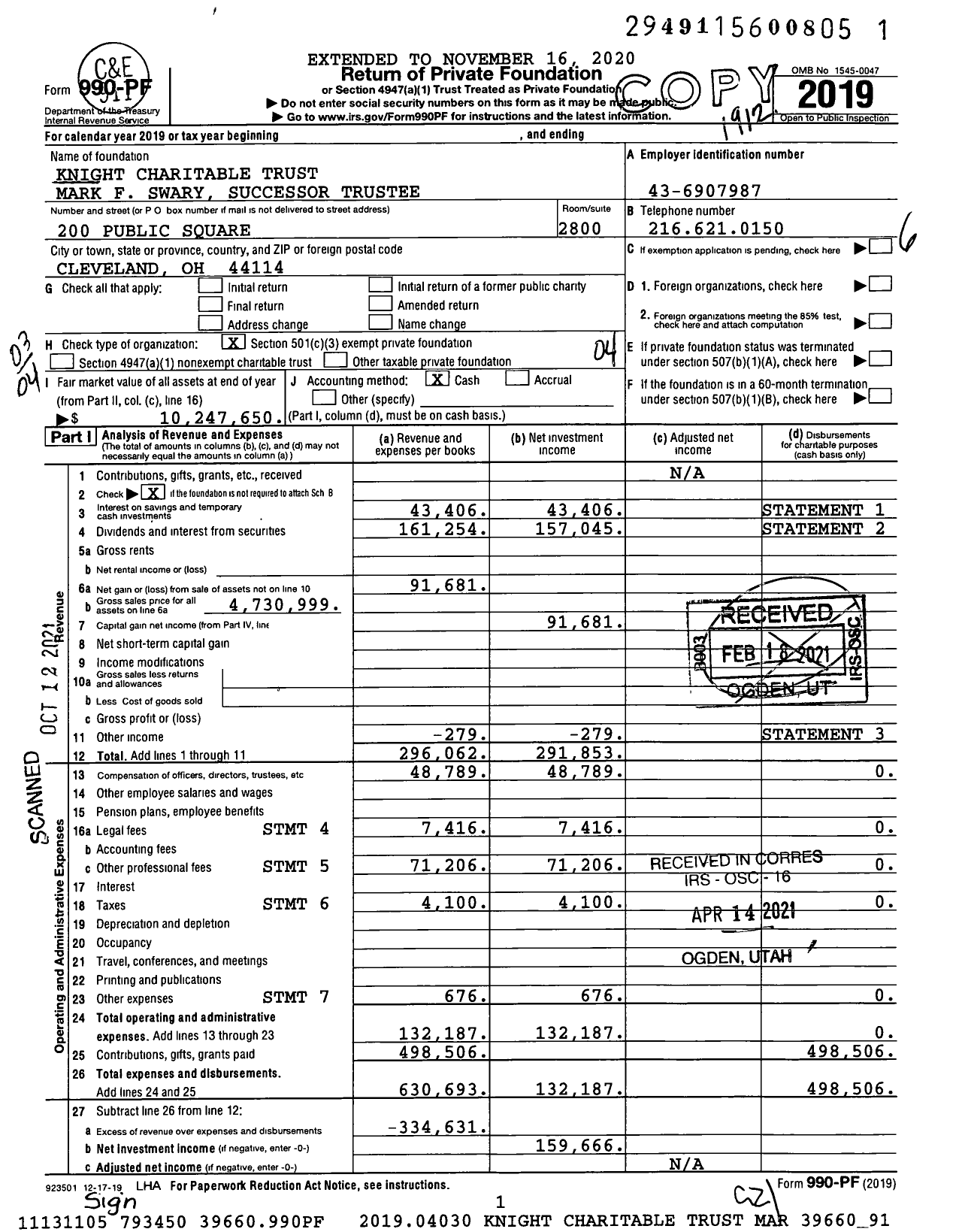 Image of first page of 2019 Form 990PF for Knight Charitable Trust