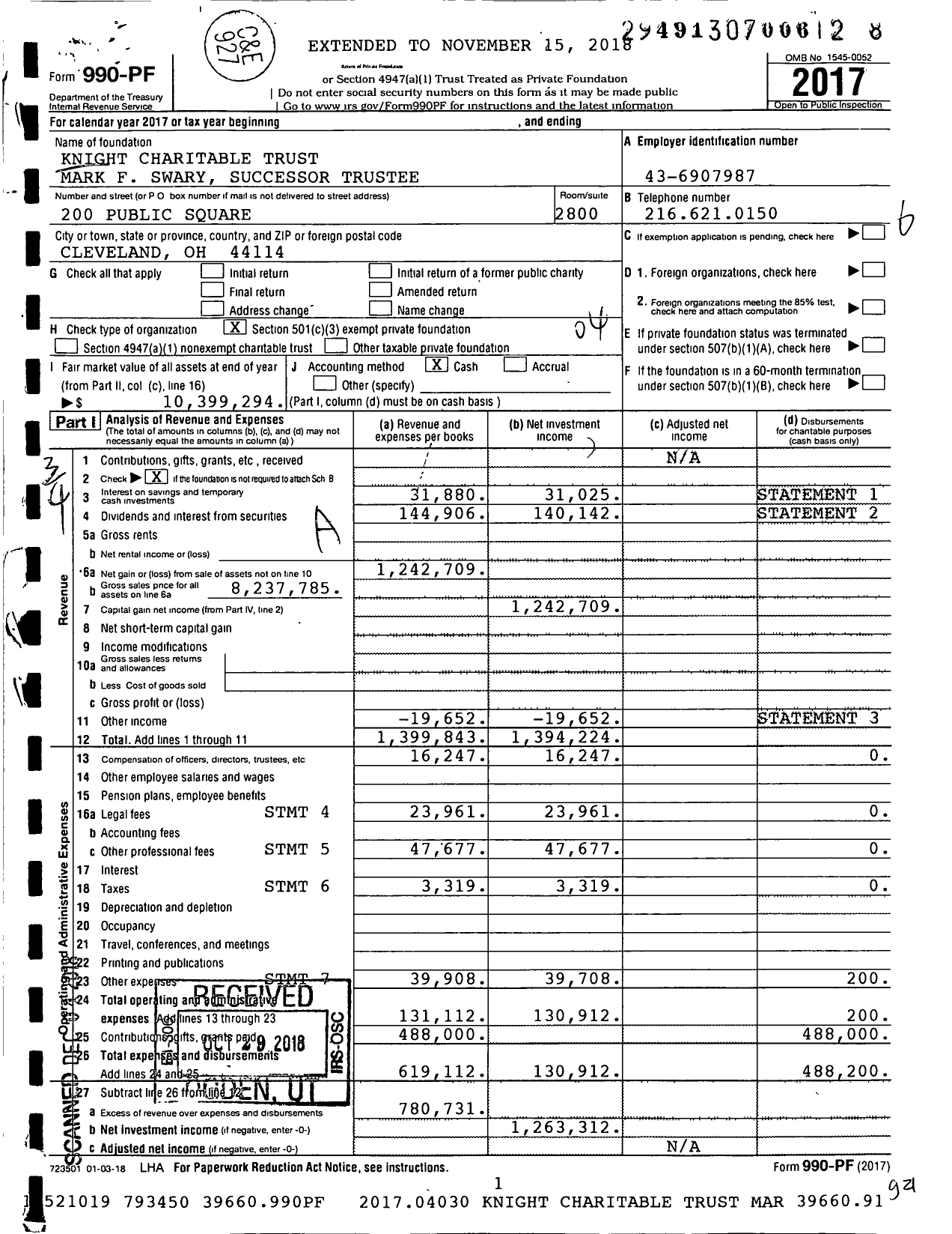 Image of first page of 2017 Form 990PF for Knight Charitable Trust