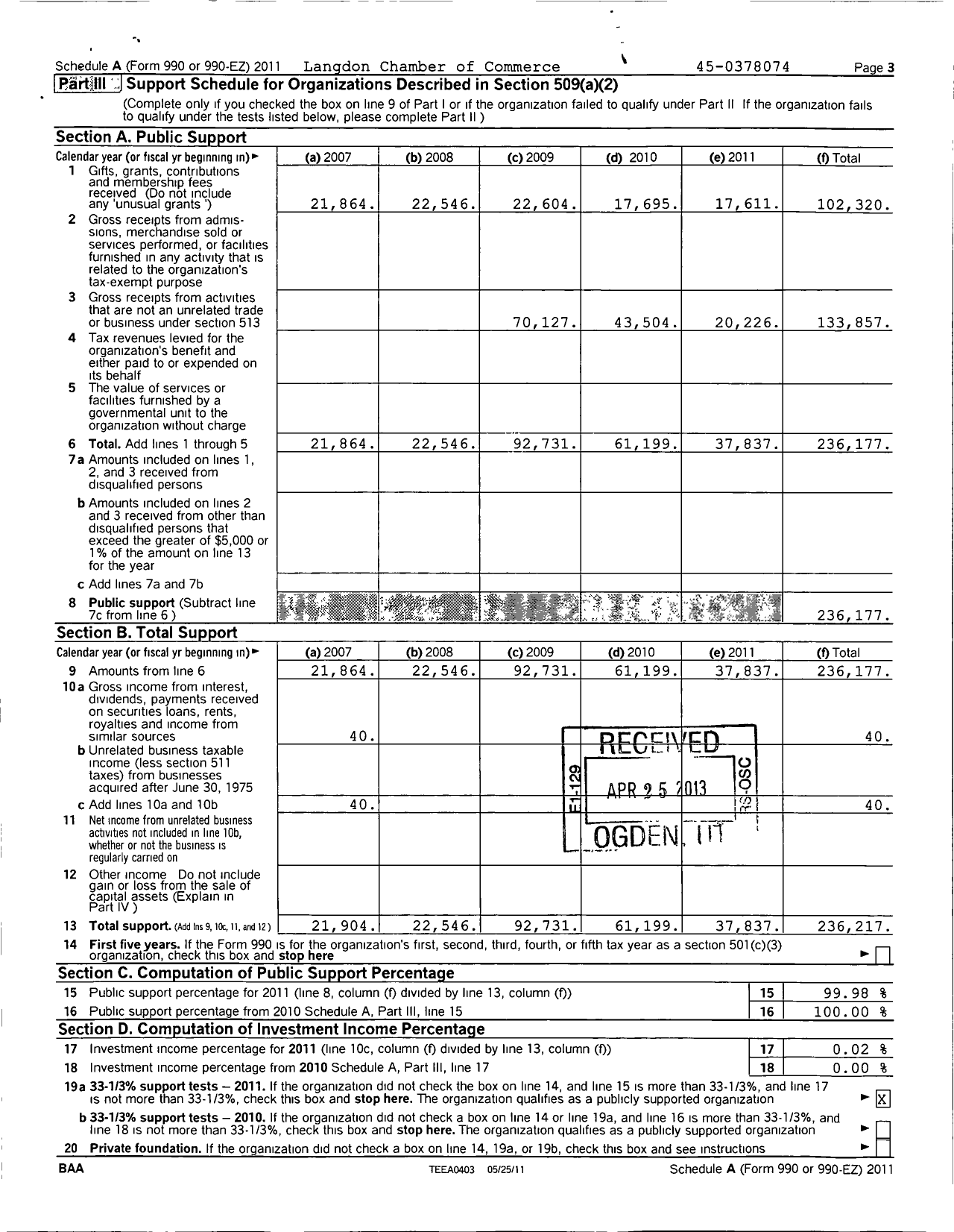 Image of first page of 2011 Form 990ER for Langdon Chamber of Commerce