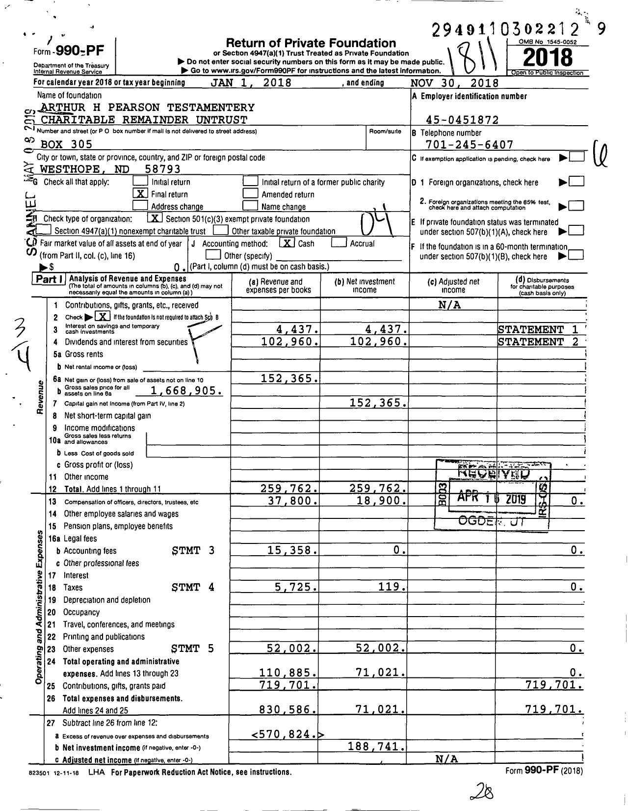 Image of first page of 2017 Form 990PF for Arthur H Pearson Testamentery Charitable Remainder Untrust