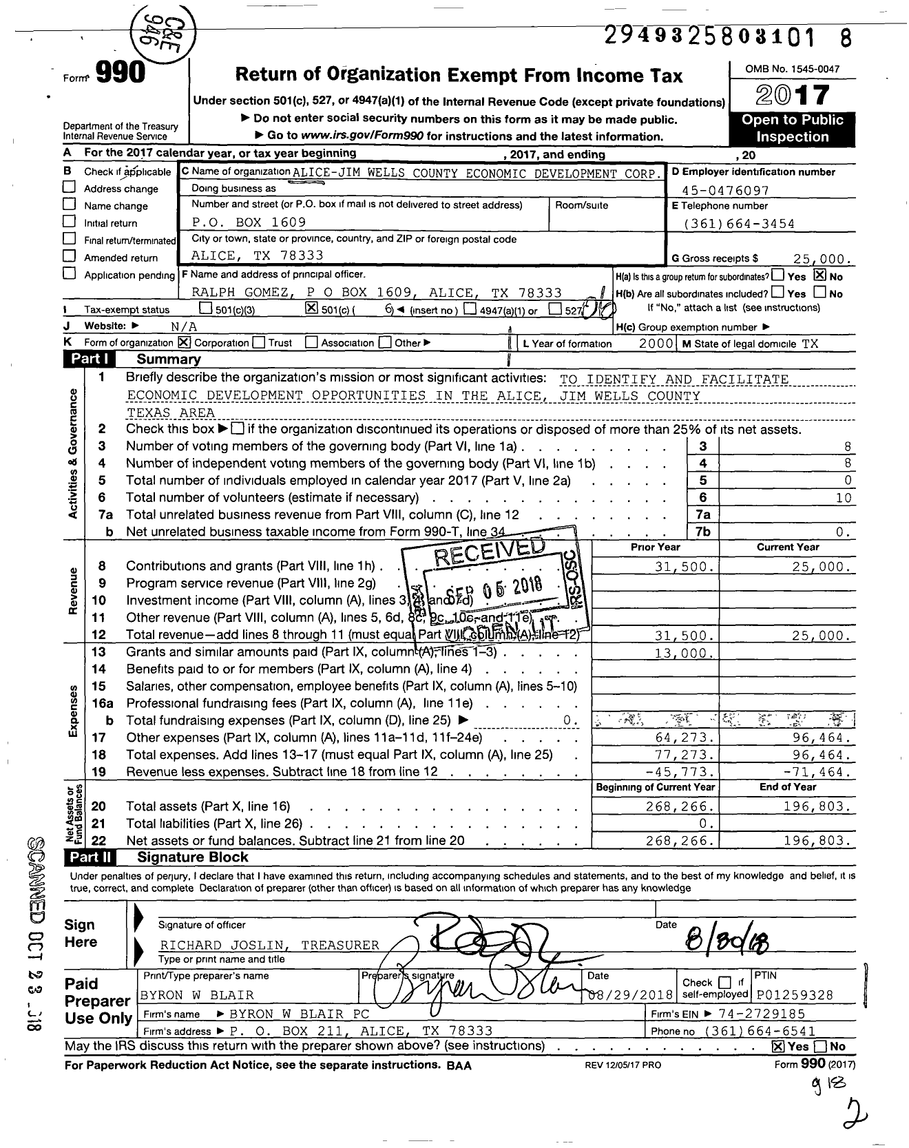 Image of first page of 2017 Form 990O for Alice-Jim Wells County Economic Development Corporation