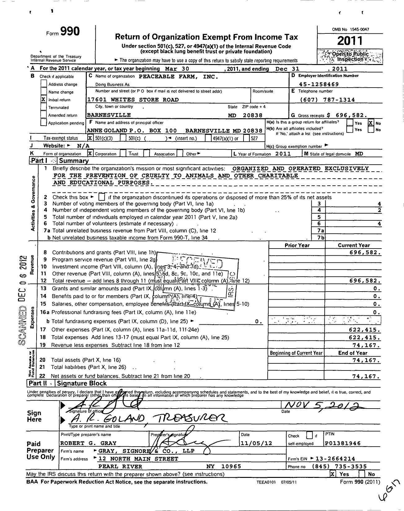 Image of first page of 2011 Form 990 for Peaceable Farm