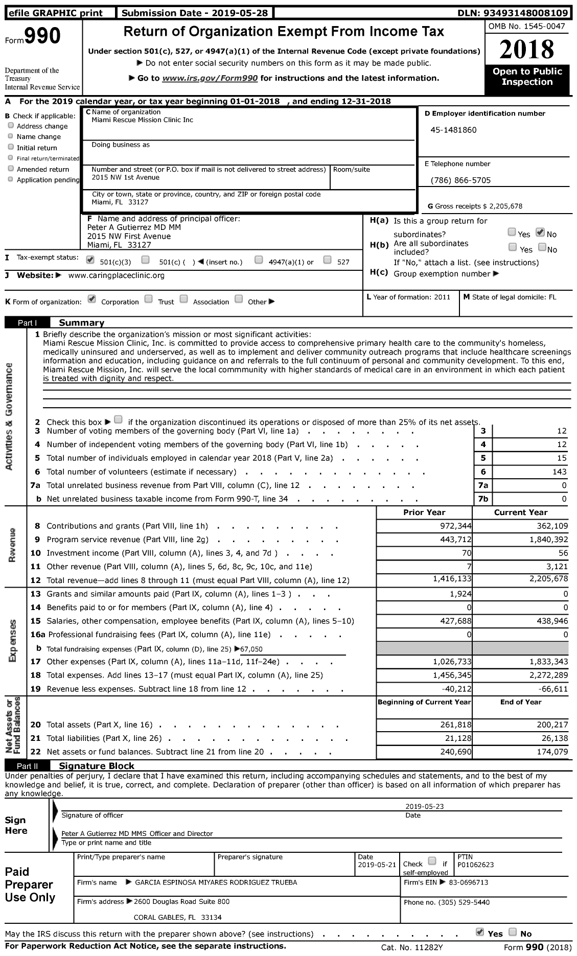 Image of first page of 2018 Form 990 for Miami Rescue Mission Clinic