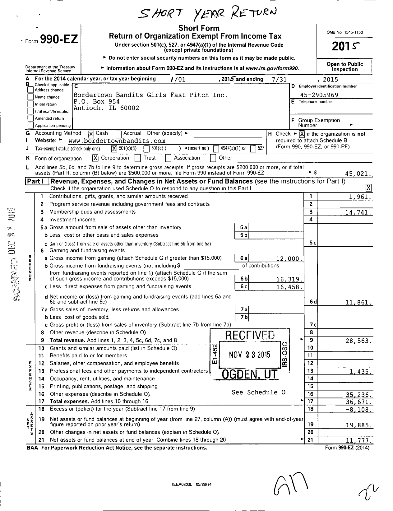 Image of first page of 2014 Form 990EZ for Bordertown Bandits Girls Fast Pitch