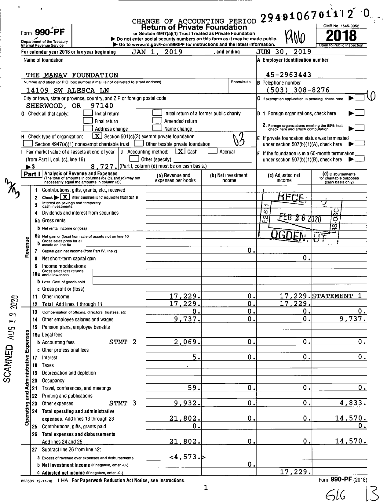 Image of first page of 2018 Form 990PR for The Manav Foundation