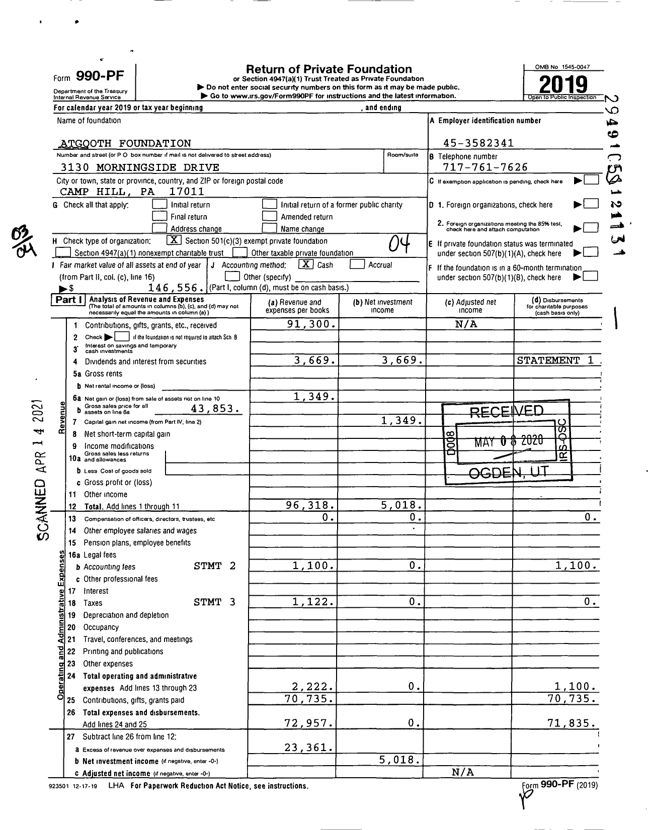 Image of first page of 2019 Form 990PF for Atgooth Foundation 600001010