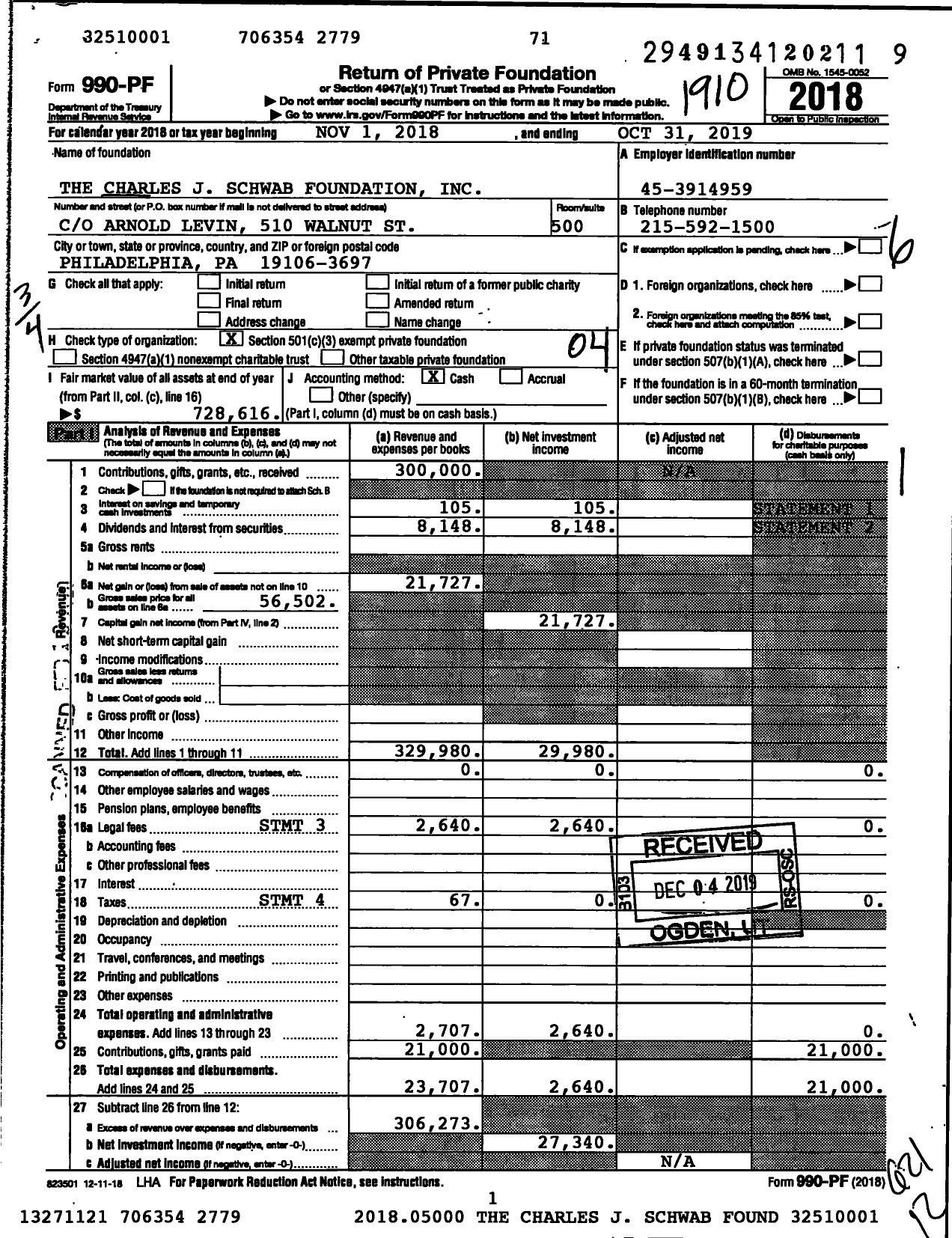 Image of first page of 2018 Form 990PF for The Charles J Schwab Foundation