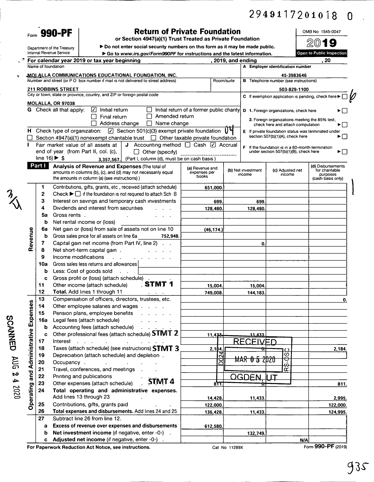 Image of first page of 2019 Form 990PR for Molalla Communications Educational Foundation