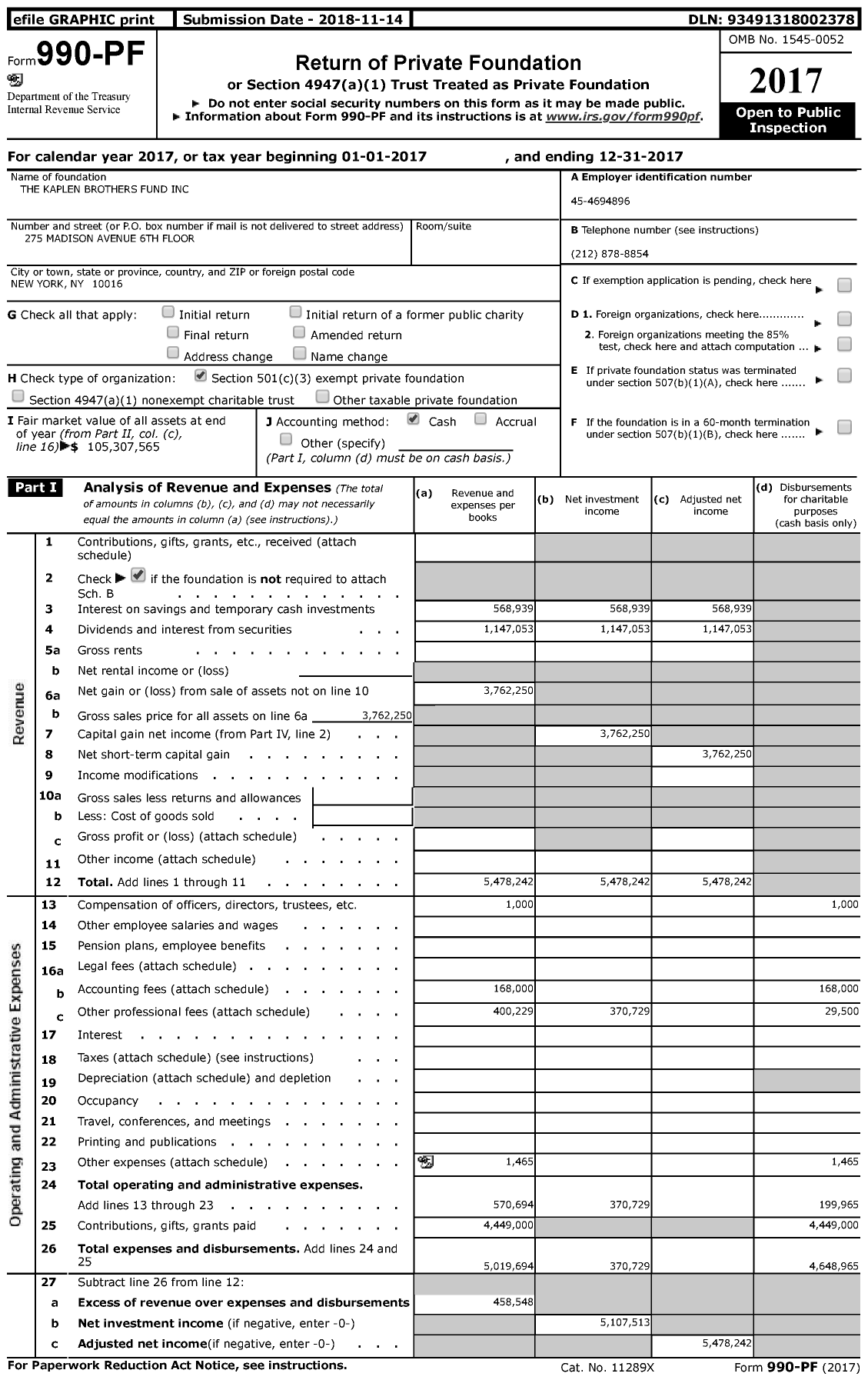 Image of first page of 2017 Form 990PF for The Kaplen Brothers Fund