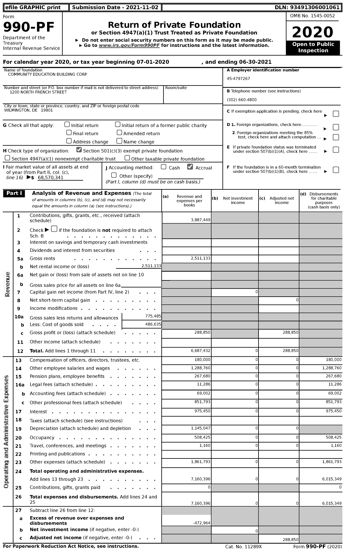 Image of first page of 2020 Form 990PF for Community Education Building Corporation