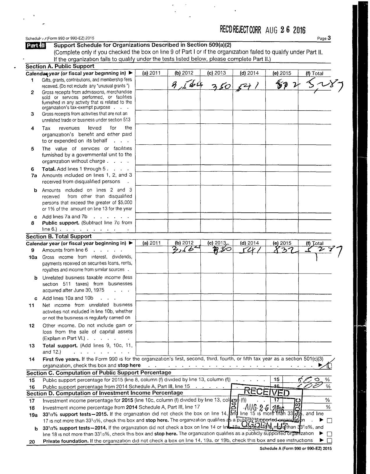 Image of first page of 2015 Form 990ER for Humboldt Historical Society Incorporated