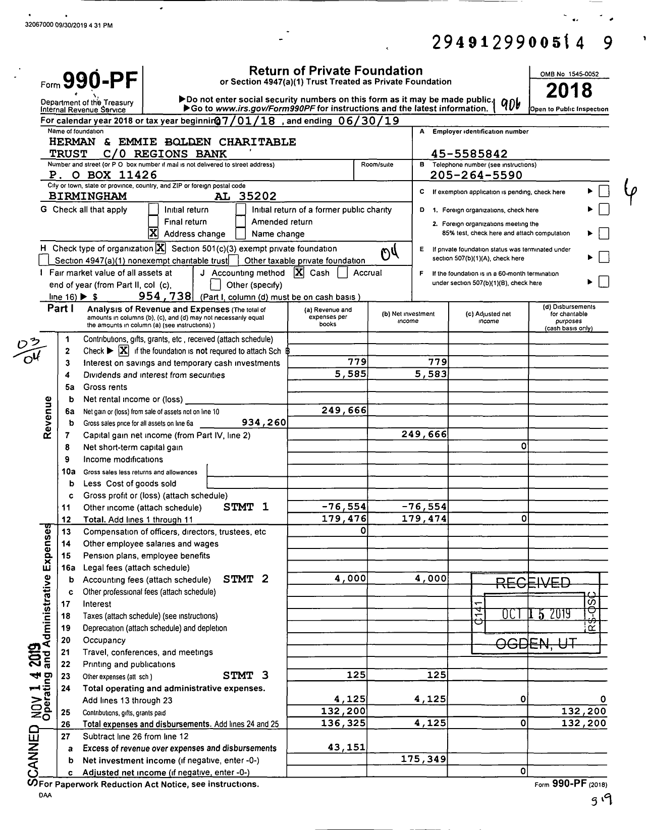 Image of first page of 2018 Form 990PF for Herman and Emmie Bolden Charitable Trust C / 0 Regions Bank