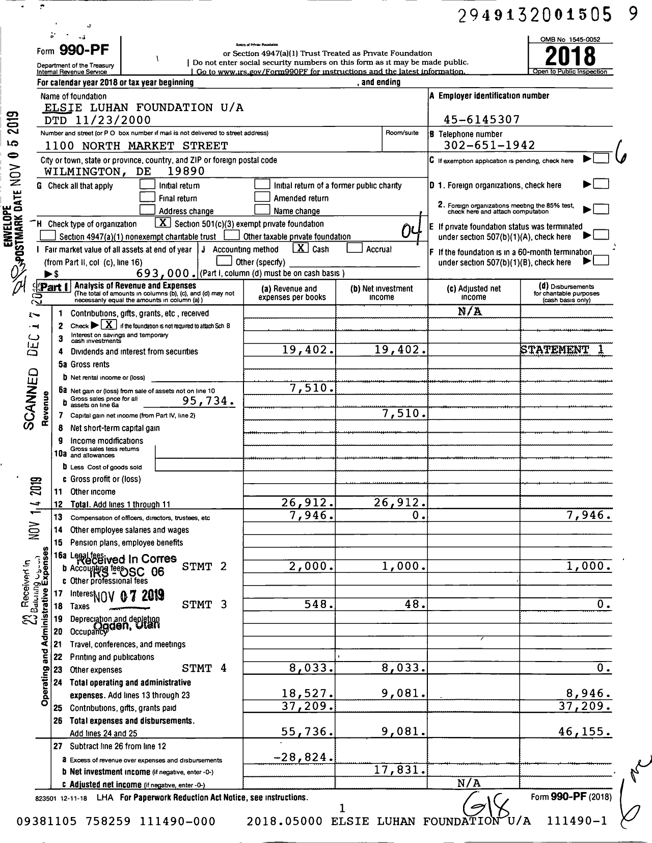 Image of first page of 2018 Form 990PF for Elsie Luhan Foundation