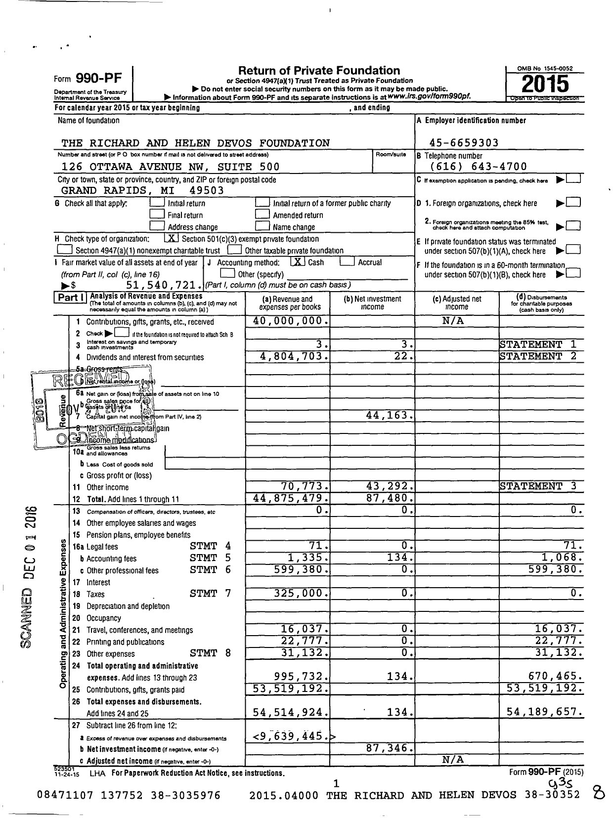 Image of first page of 2015 Form 990PF for Richard and Helen DeVos Foundation