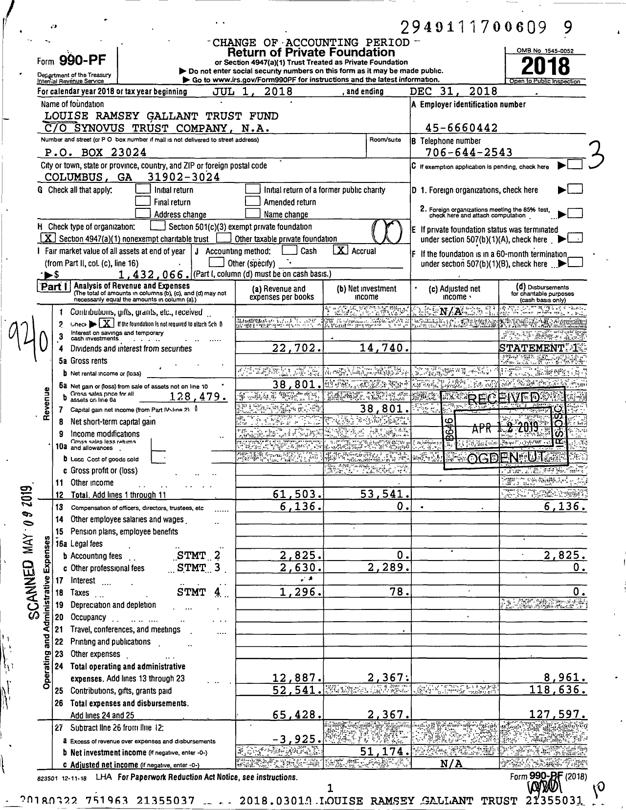 Image of first page of 2018 Form 990PF for Louise Ramsey Gallant Trust Fund