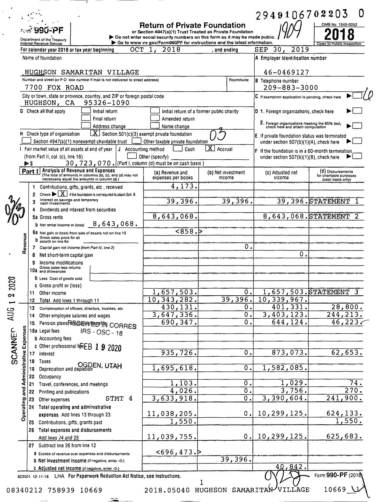 Image of first page of 2018 Form 990PR for Hughson Samaritan Village