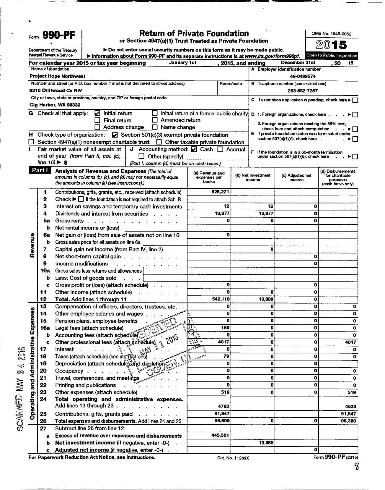 Image of first page of 2015 Form 990PF for Project Hope Northwest