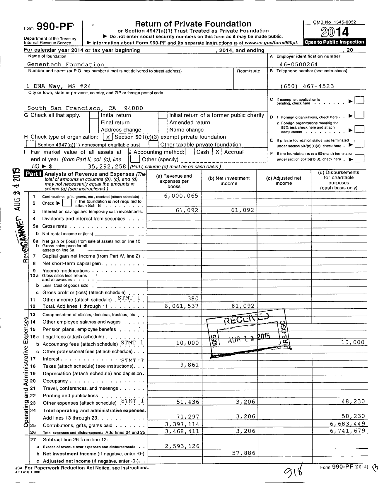 Image of first page of 2014 Form 990PF for Genentech Foundation
