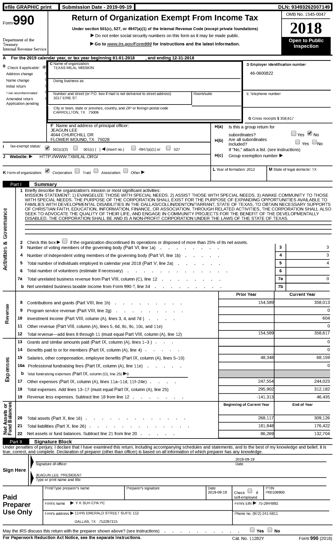 Image of first page of 2018 Form 990 for Texas Milal Mission