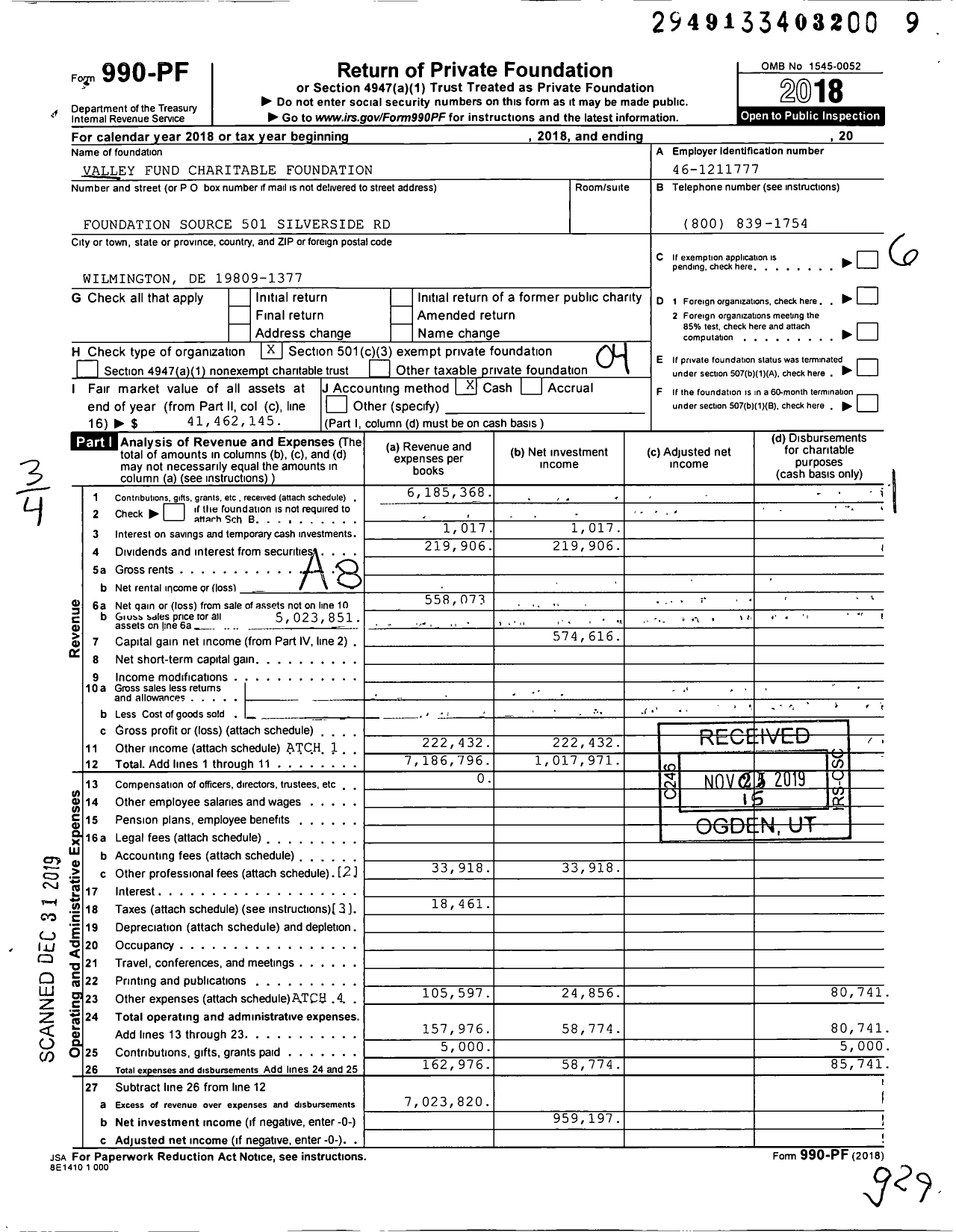 Image of first page of 2018 Form 990PF for Valley Fund Charitable Foundation