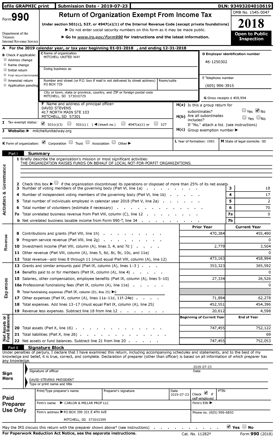 Image of first page of 2018 Form 990 for Mitchell United Way