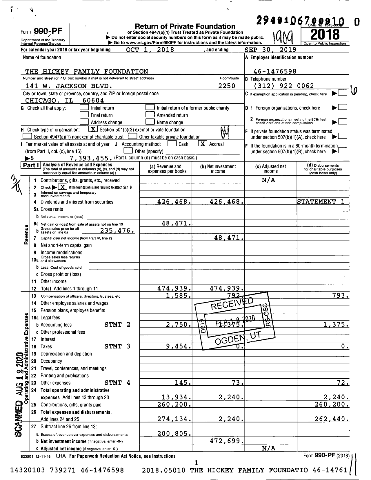 Image of first page of 2018 Form 990PR for The Hickey Family Foundation