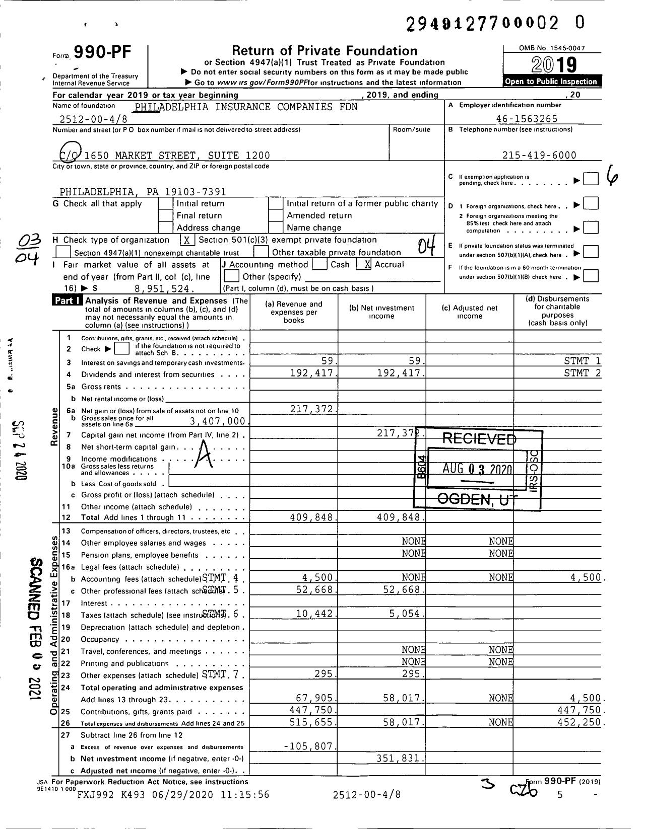 Image of first page of 2019 Form 990PF for Philadelphia Insurance Companies Foundation
