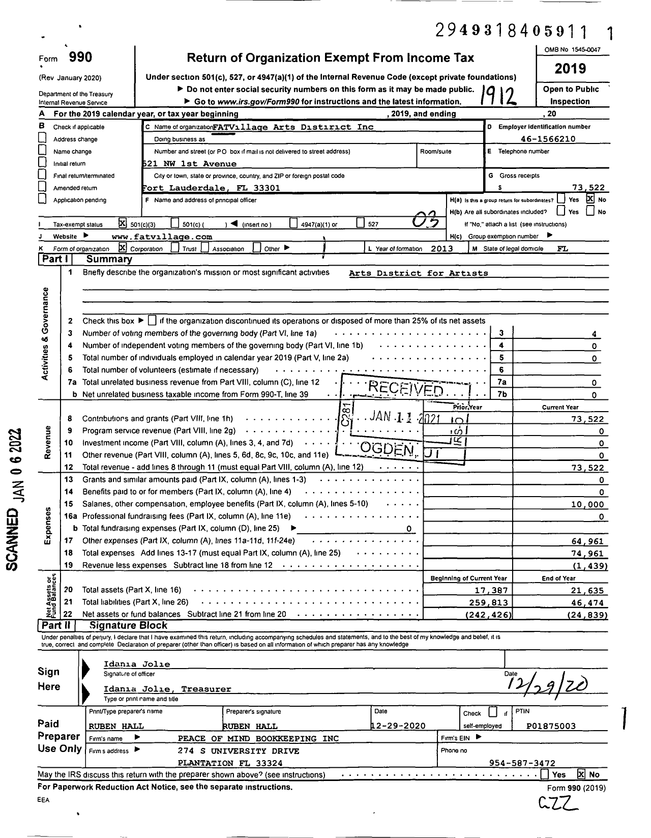 Image of first page of 2019 Form 990 for FATVillage Arts Distirict