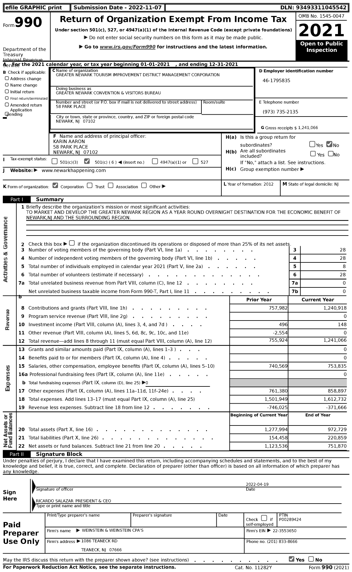 Image of first page of 2021 Form 990 for Greater Newark Convention and Visitors Bureau (GNCVB)