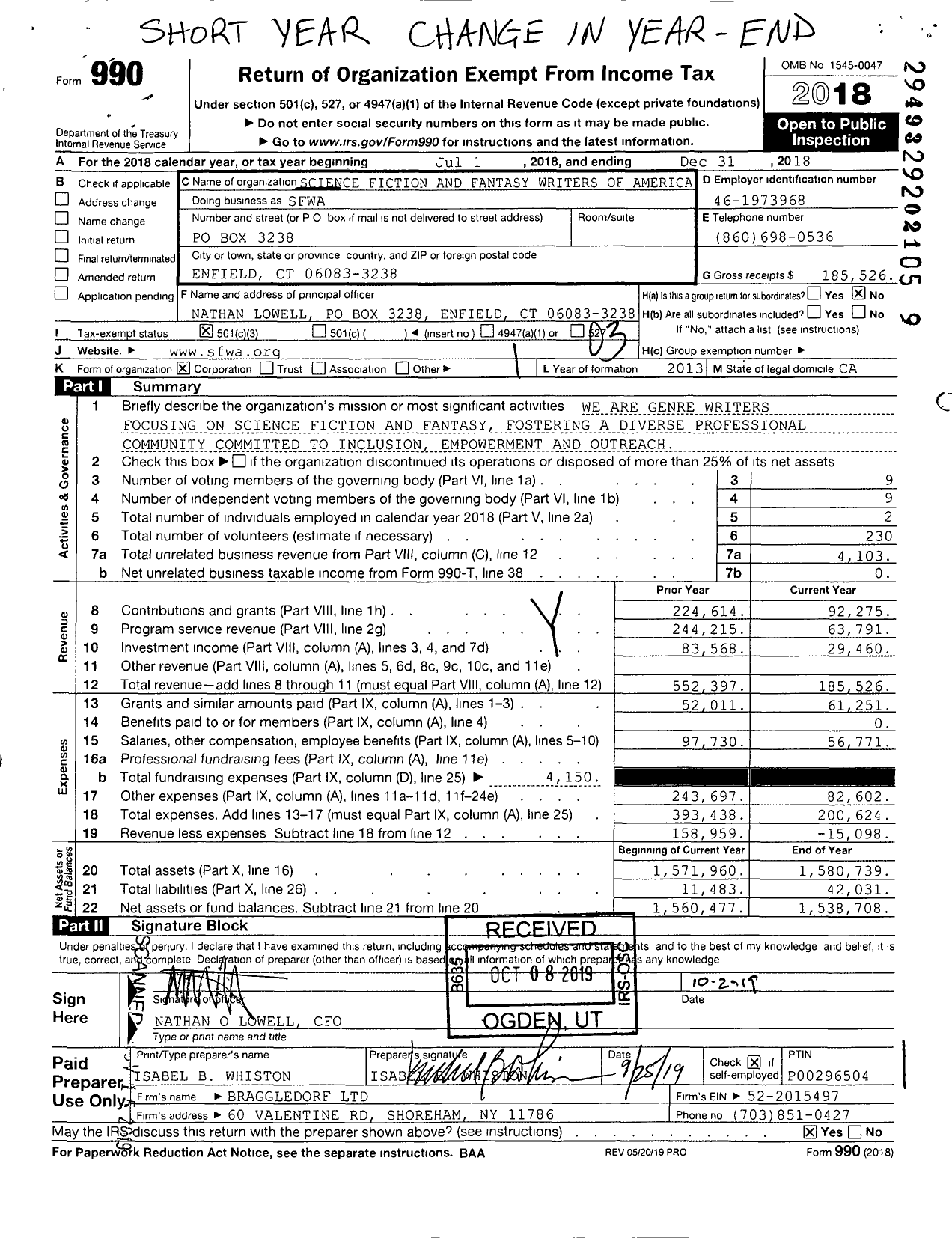 Image of first page of 2018 Form 990 for Sfwa Science Fiction and Fantasy Writers Association