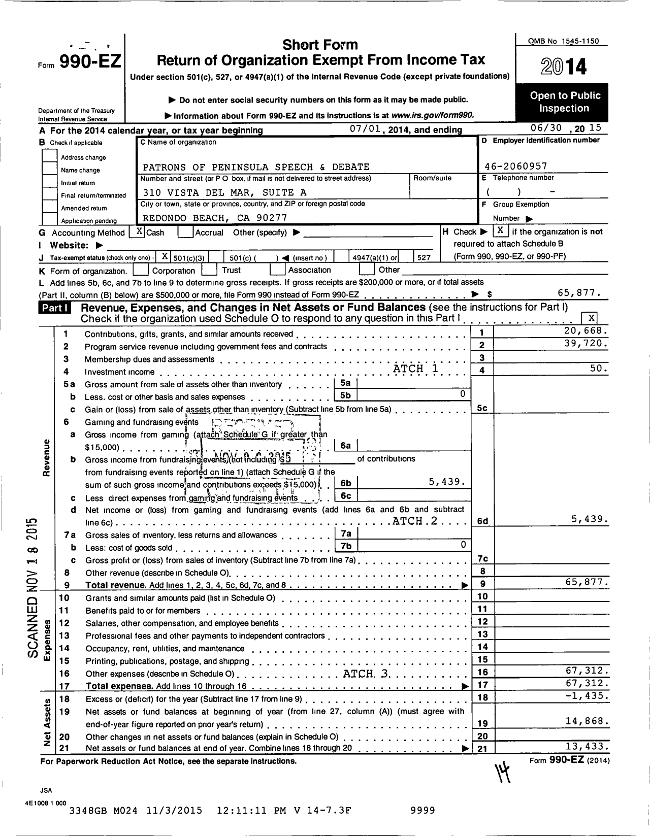 Image of first page of 2014 Form 990EZ for Patrons of Peninsula Speech and Debate