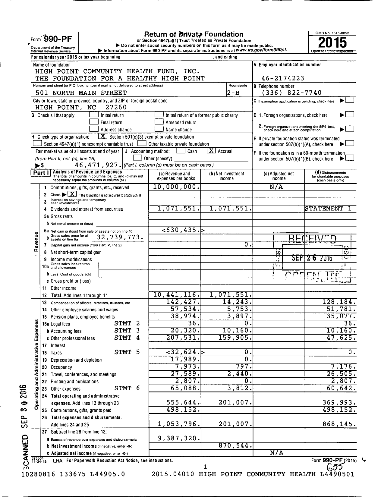 Image of first page of 2015 Form 990PF for The Foundation for A Healthy High Point