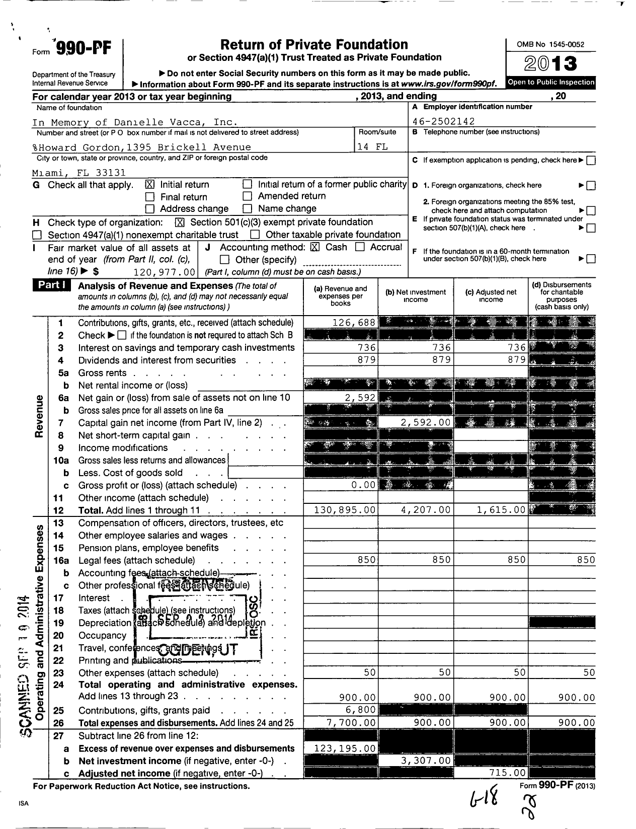 Image of first page of 2013 Form 990PF for In Memory of Danielle Vacca