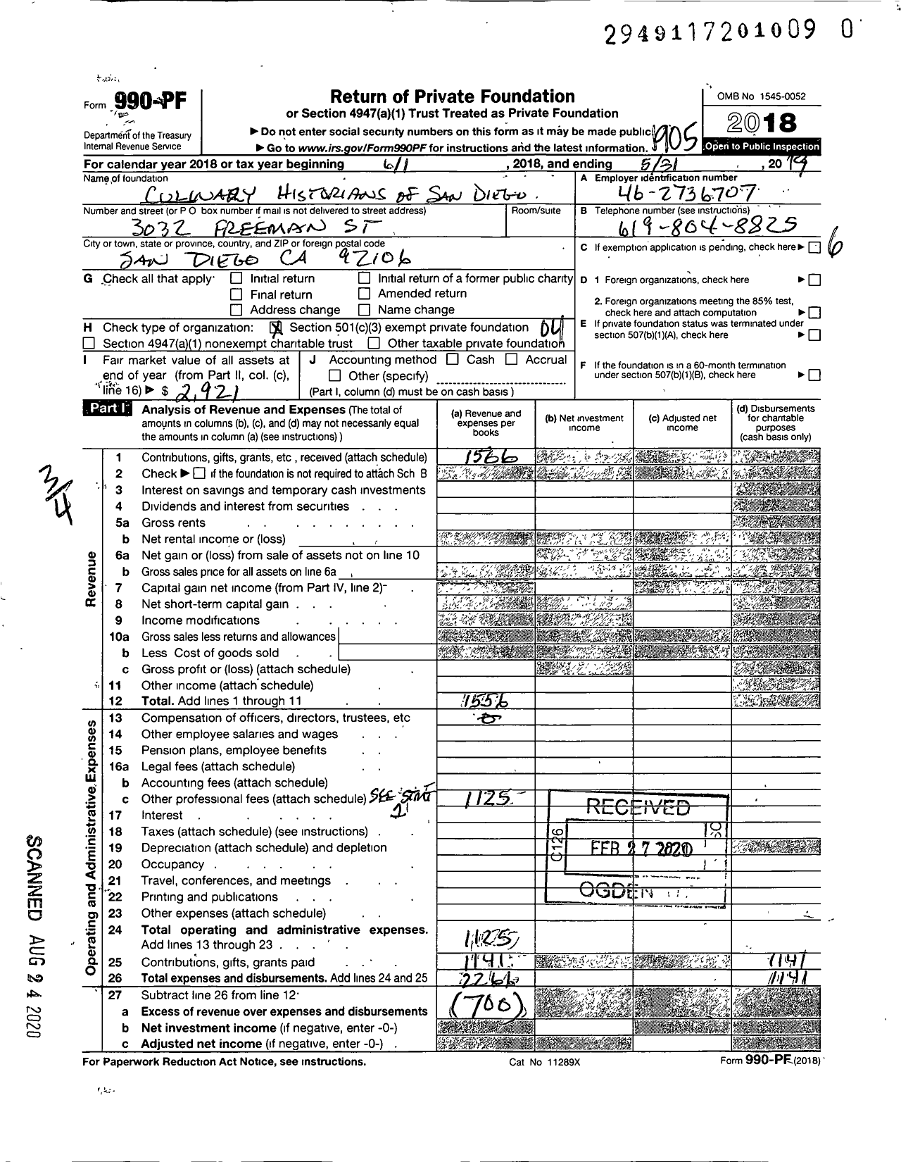 Image of first page of 2018 Form 990PR for Culinary Historians of San Diego