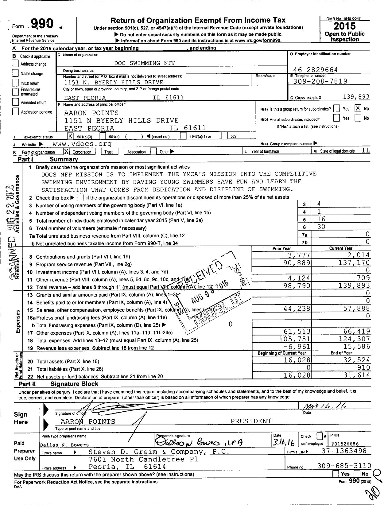 Image of first page of 2015 Form 990 for Doc Swimming NFP