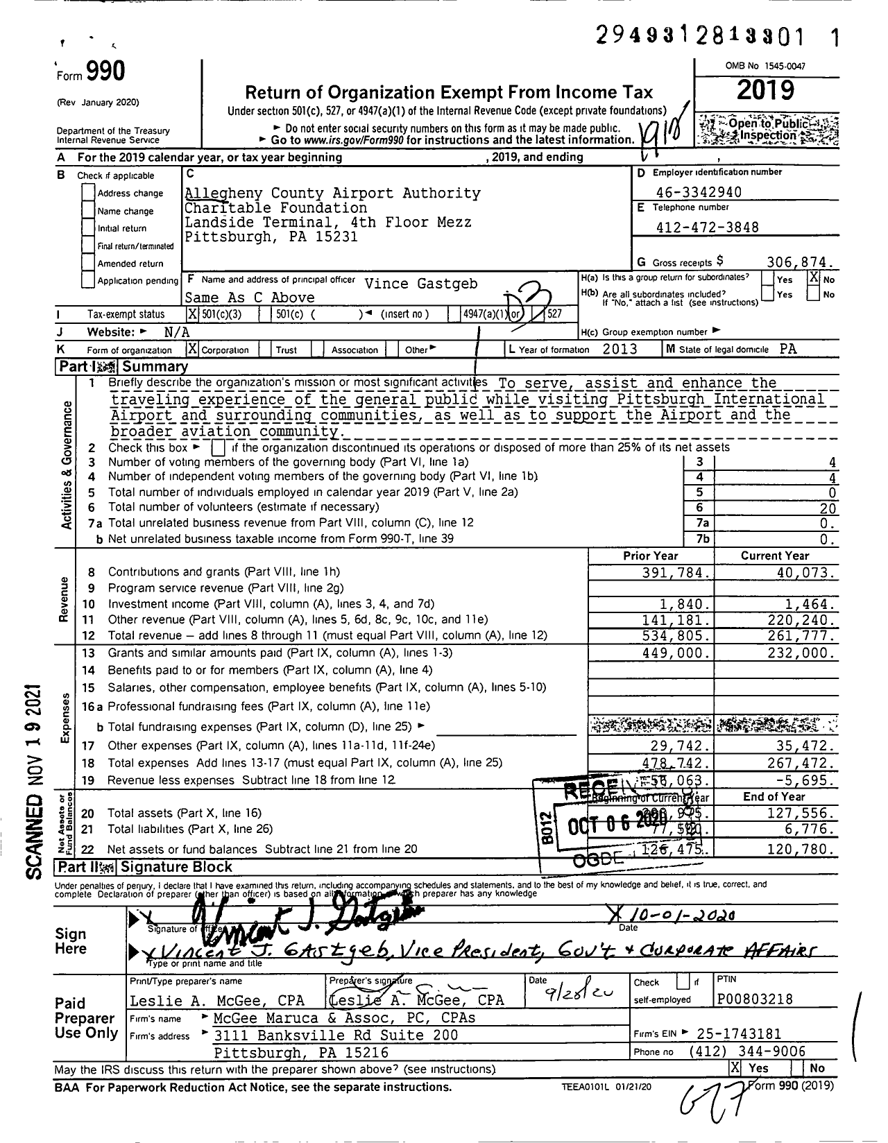 Image of first page of 2019 Form 990 for Allegheny County Airport Authority Charitable Foundation