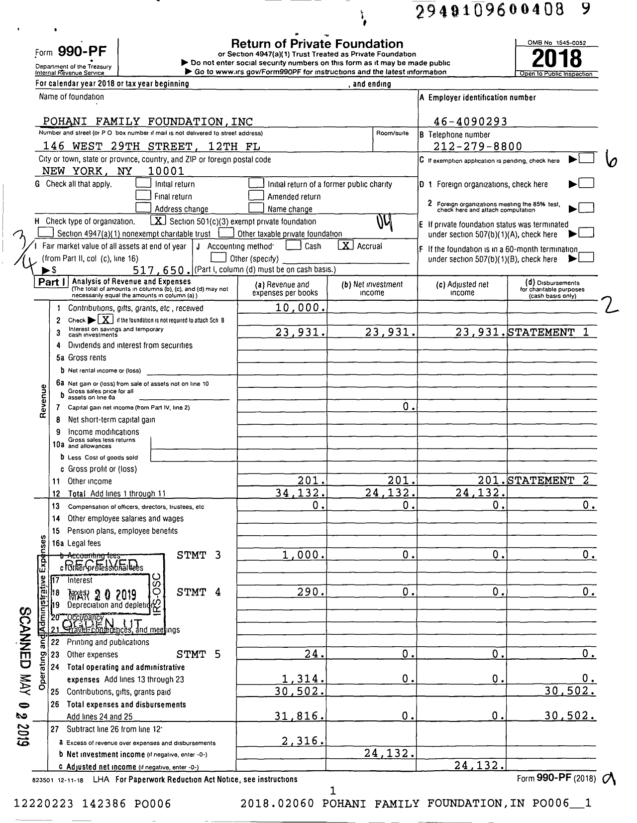 Image of first page of 2018 Form 990PF for Pohani Family Foundation