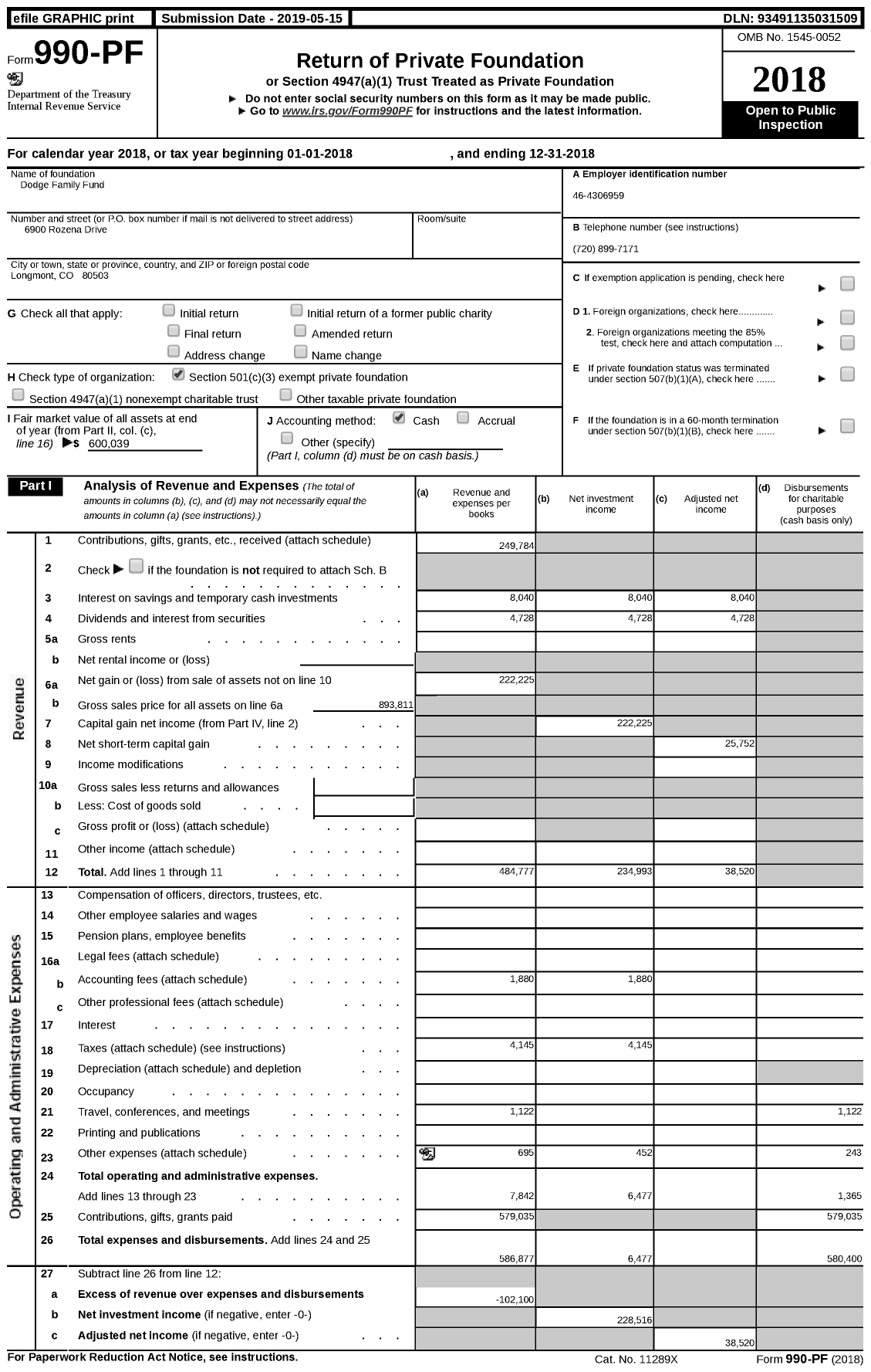 Image of first page of 2018 Form 990PF for Dodge Family Fund