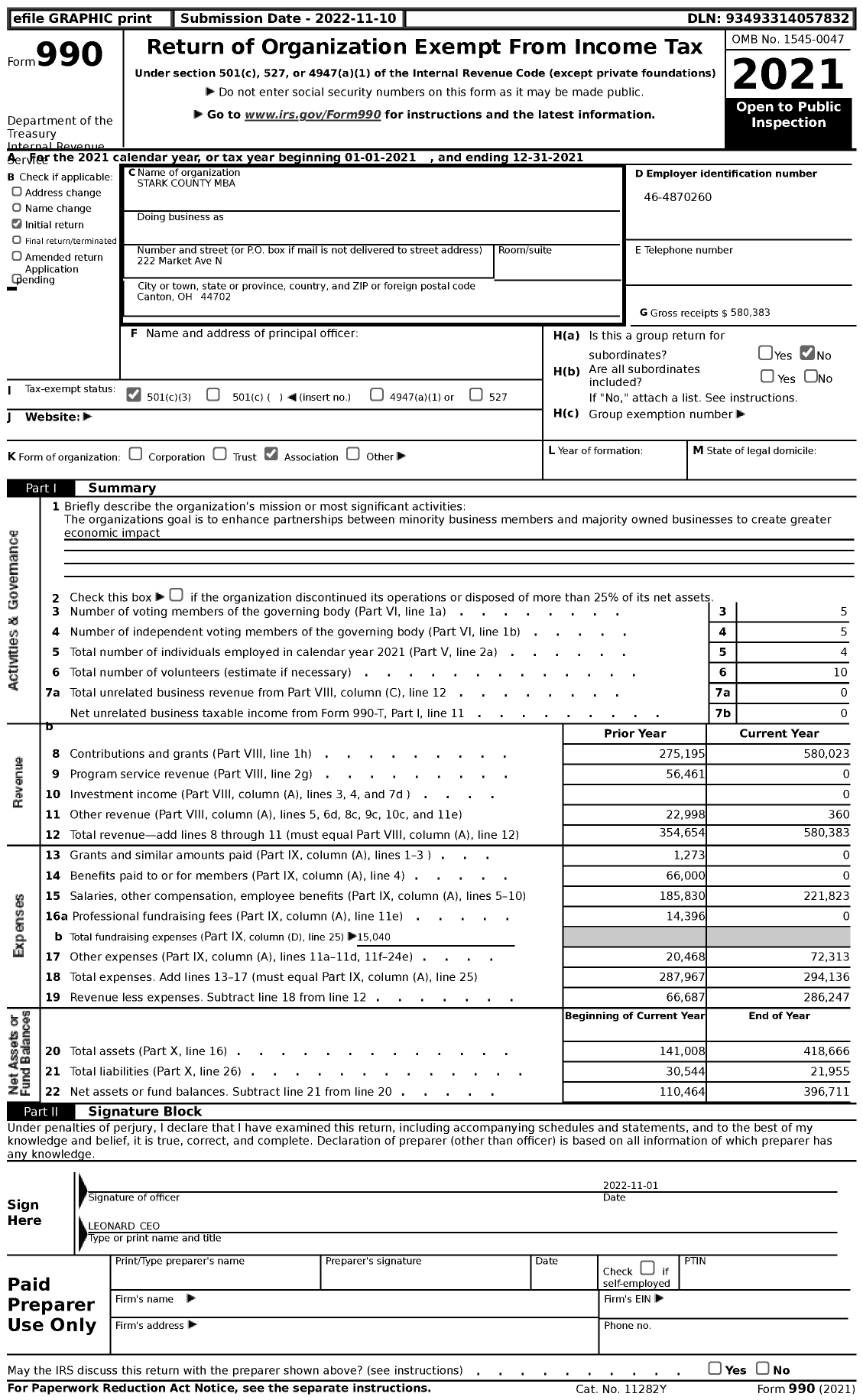 Image of first page of 2021 Form 990 for Stark County MBA