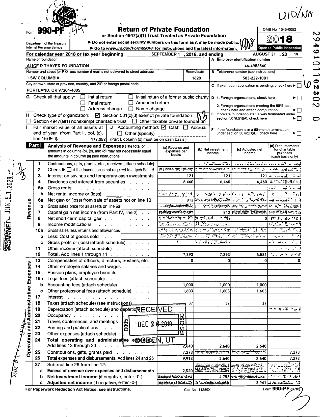 Image of first page of 2018 Form 990PR for Alice R Thayer Foundation