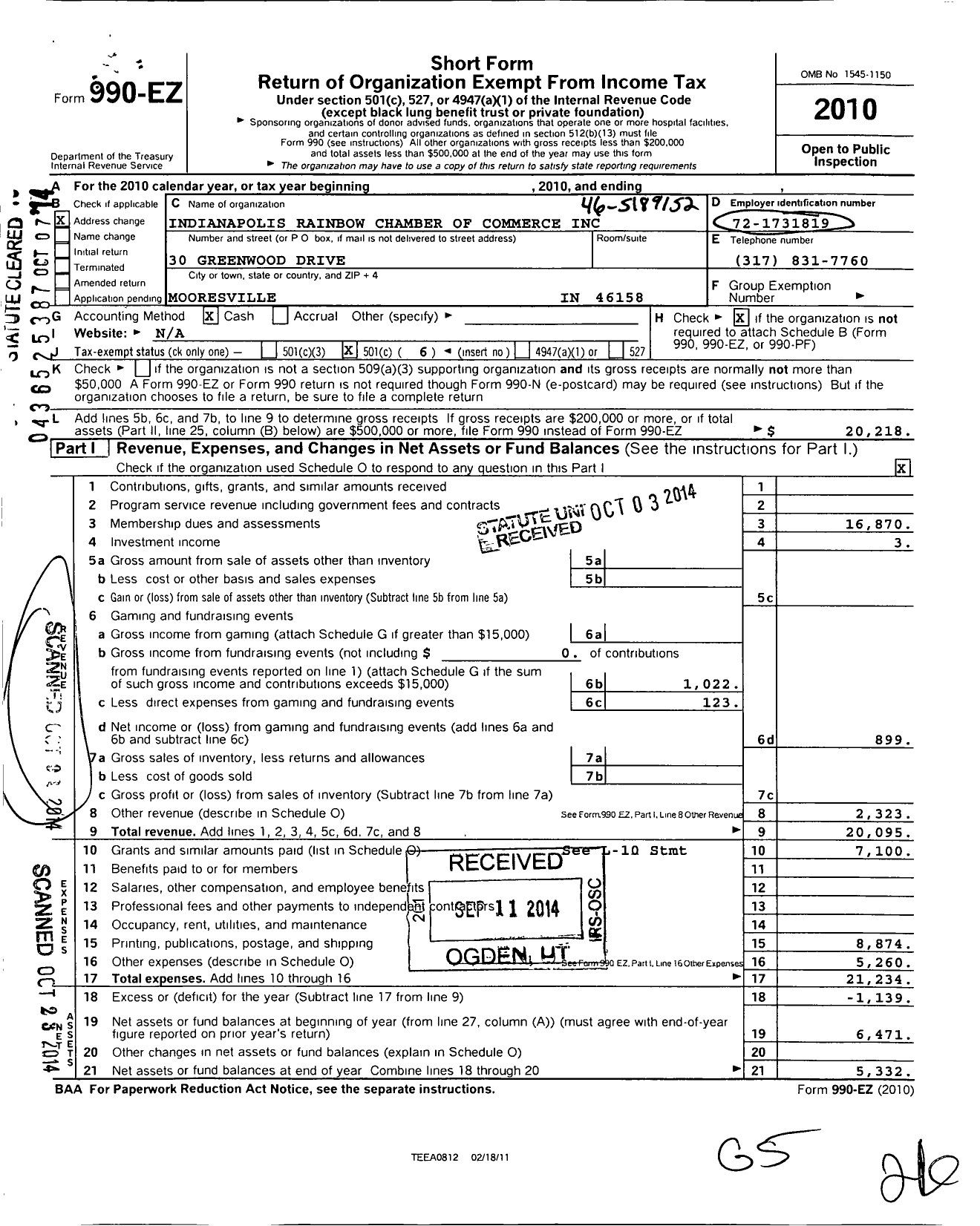 Image of first page of 2010 Form 990EO for Indy Rainbow Chamber of Commerce Incorporated