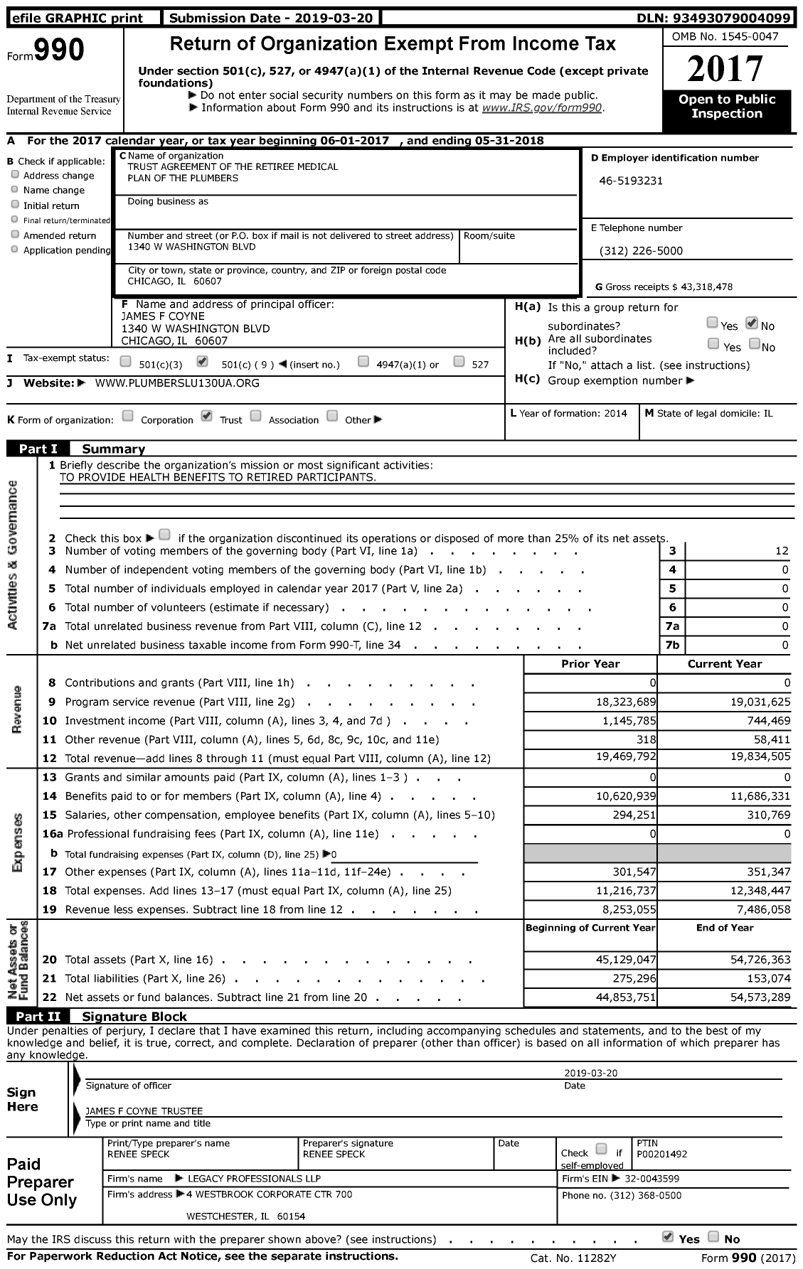 Image of first page of 2017 Form 990 for Trust Agreement of the Retiree Medical Plan of the Plumbers