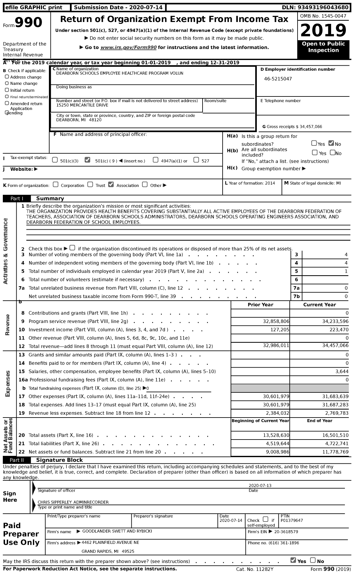 Image of first page of 2019 Form 990 for Dearborn Schools Employee Healthcare Program Volun