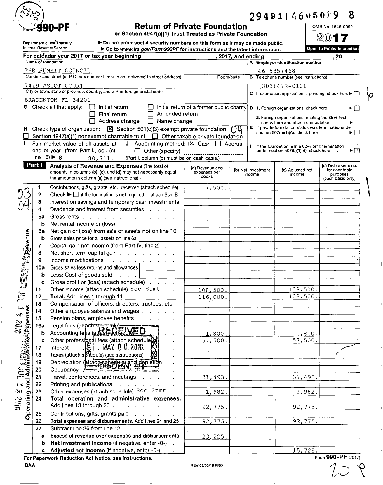 Image of first page of 2017 Form 990PF for The Summit Council