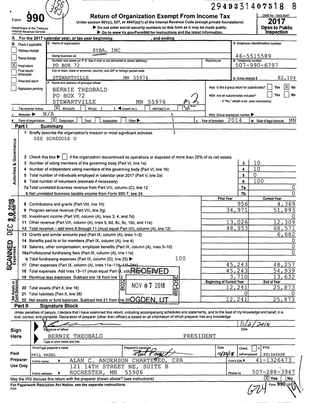 Image of first page of 2017 Form 990 for Syba
