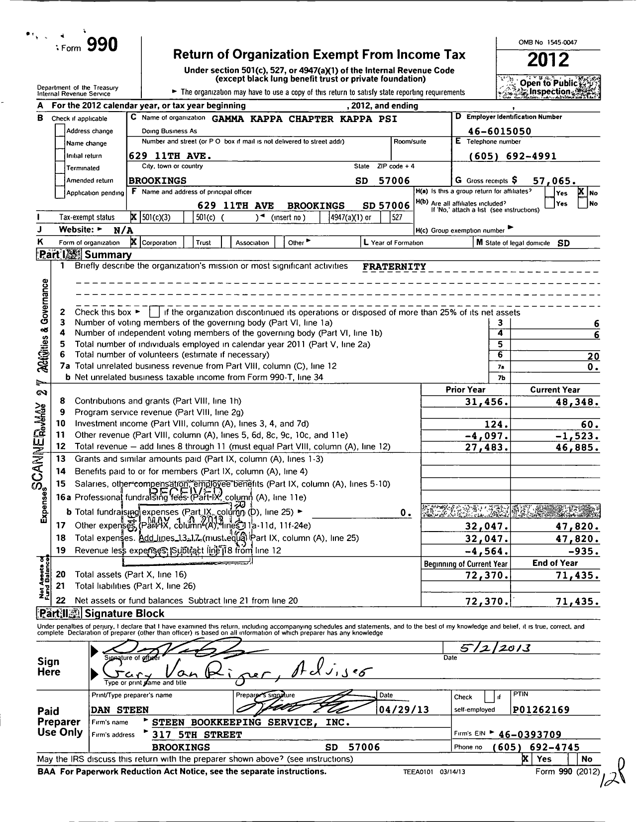 Image of first page of 2012 Form 990 for Kappa Psi Pharmaceutical Fraternity / Gamma Kappa